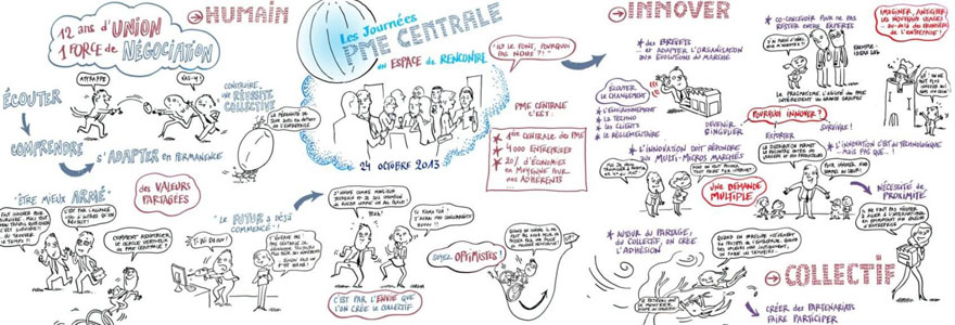 pme centrale d'achat